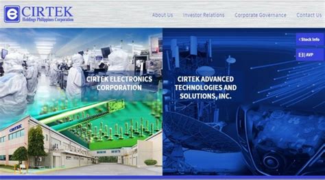 cirtek live|Cirtek Holdings.
